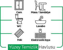 Sleepy Oberflächenreinigungstuch 100 Stück • Mit Weissseife