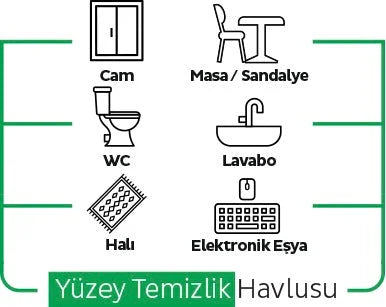 Sleepy Oberflächenreinigungstuch 100 Stück • Mit Weissseife